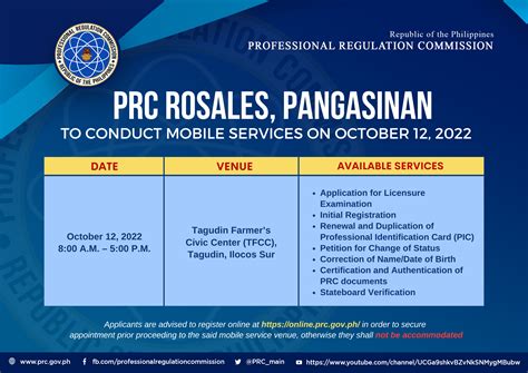 prc tarlac photos|Professional Regulation .
